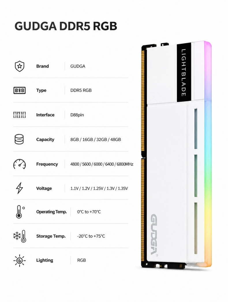 DDR5 RGB Gaming Desktop RAM 5600MHz 6000MHz 6400MHz